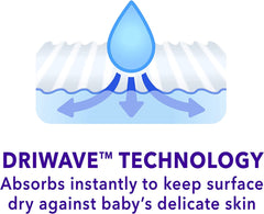 BabyLove 96 Piece (2 Pack x 48) Bulk Premium Cosifit Nappies Size 1 Newborn Up to 5kg