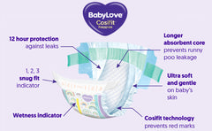BabyLove 96 Piece (2 Pack x 48) Bulk Premium Cosifit Nappies Size 1 Newborn Up to 5kg